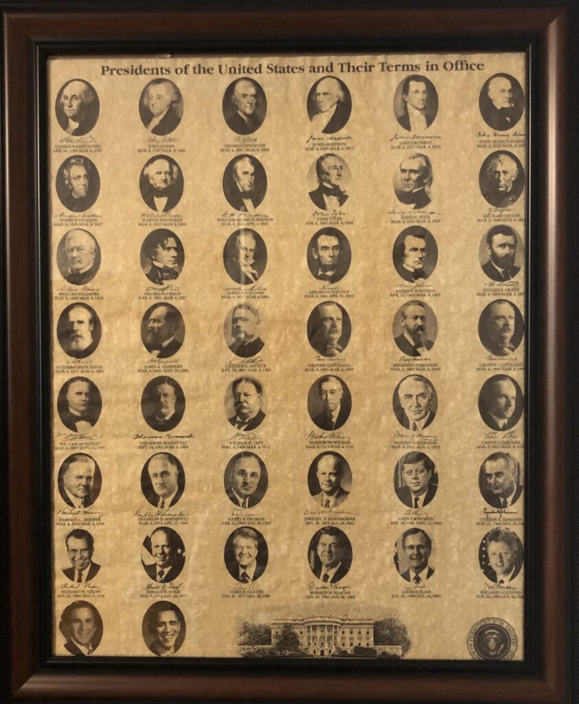 List of Presidents